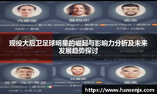 现役大后卫足球明星的崛起与影响力分析及未来发展趋势探讨