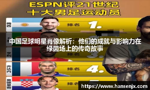 中国足球明星肖像解析：他们的成就与影响力在绿茵场上的传奇故事