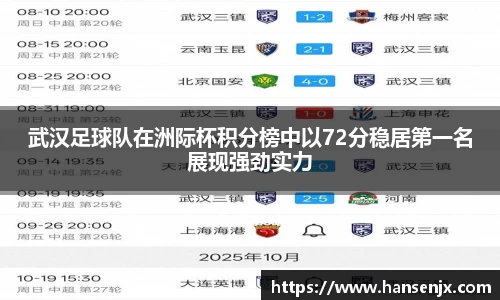 武汉足球队在洲际杯积分榜中以72分稳居第一名展现强劲实力