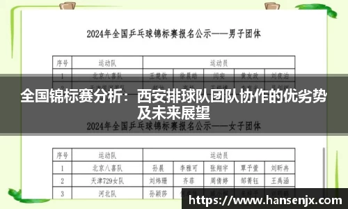 全国锦标赛分析：西安排球队团队协作的优劣势及未来展望